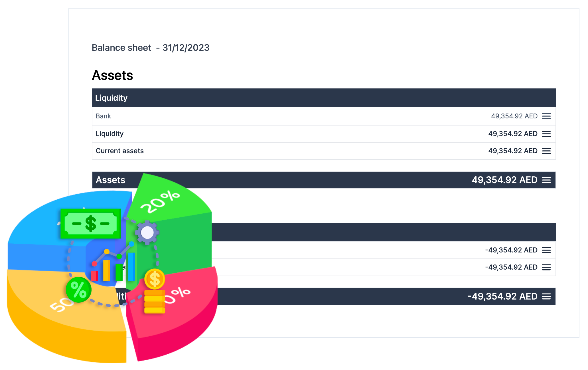 Fuluflow bookkeeping feature